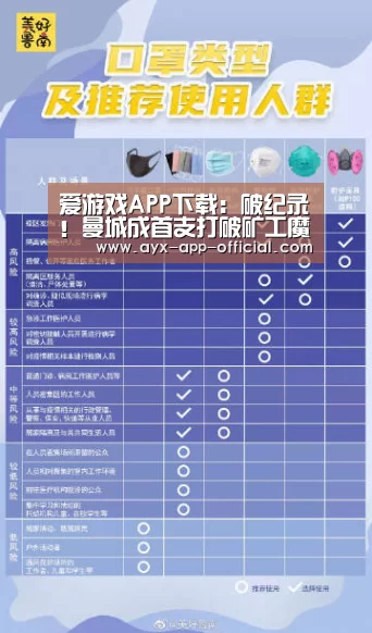 爱游戏APP下载:破纪录!曼城成首支打破矿工魔鬼主场的英格兰球队(图2) 爱游戏游戏平台